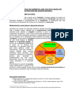 Política Educativa Texto Sarmiento