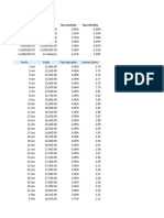 Formula para Calculo de Interes