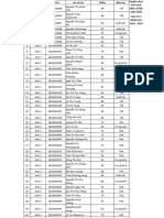 Bài 2 Kỹ năng sử dụng phần mềm Microsoft Excel