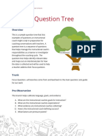 Sample Question Tree