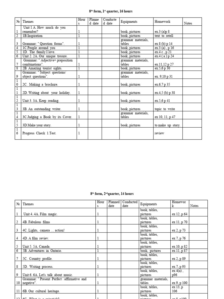 8 6 3 4 9 10 11 2022 2023 pdf books human