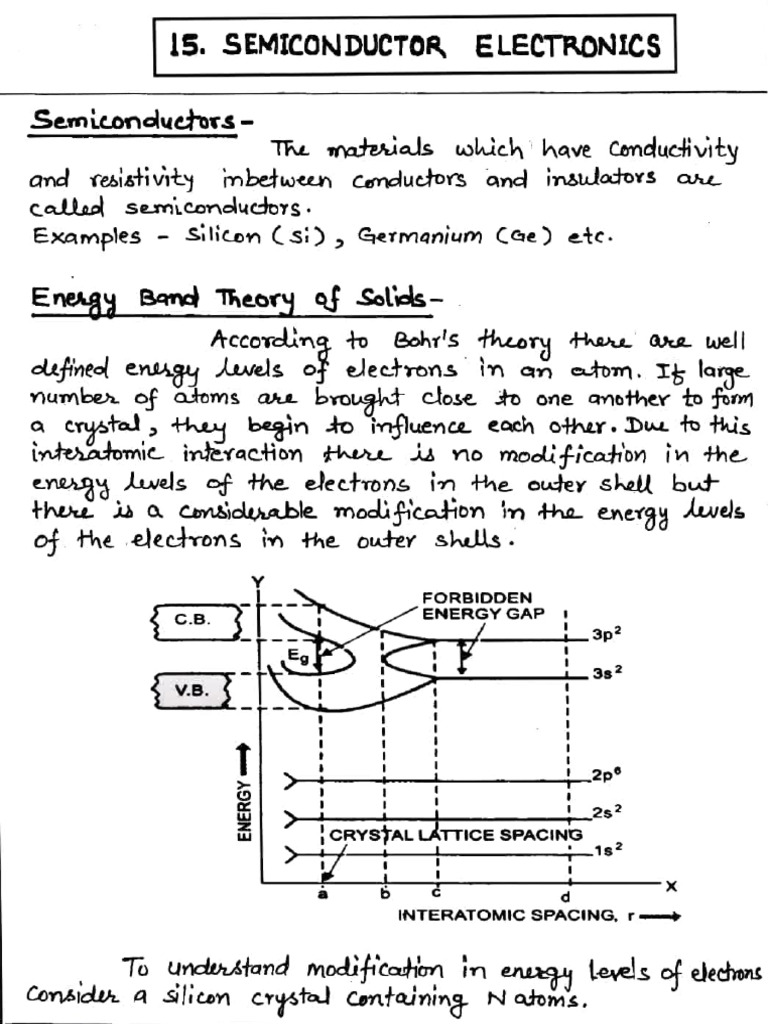 Semiconductor Electronics | PDF | Semiconductors | Doping (Semiconductor)
