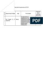 Situatie Statistica Invatamant Preuniversitar Catolic 2022 - 2023