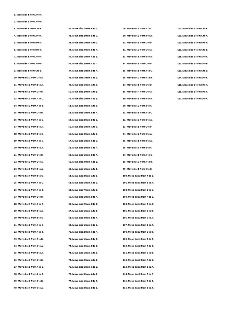 Code pdf