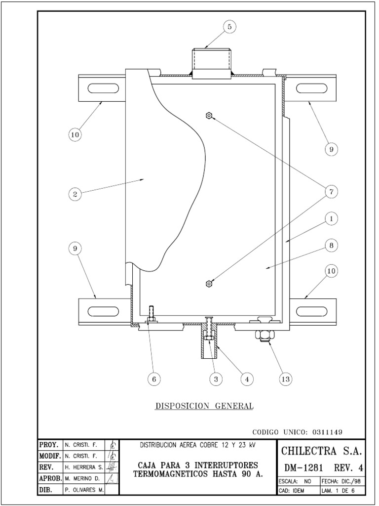 Dm 1281 pdf