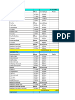 Avance Cotizacion Puertas Mamparas y Ventanas