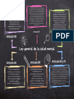 Gráfico Mapa Mental Proyecto Creativo Colorido