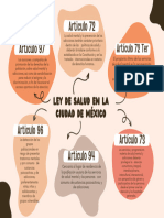 Grafico Mapa Mental Hoja de Cuaderno Escolar Creativo Colorido