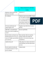 Transkrip Wawancara Mendalam