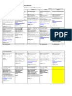 Planificación Curricular 25 Al 29