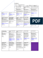 PLANIFICACIÓN CURRICULar Octubre de 02 Al 06