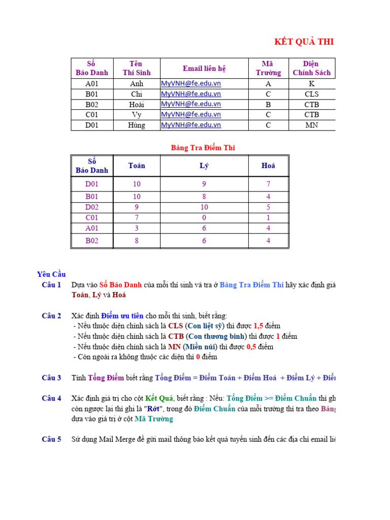 Bài Test Tin Học Cơ Bản-A | PDF