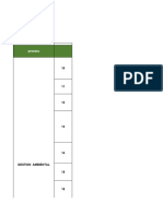 FT-SST-000 Formato Matriz de Objetivos Metas e Indicadores Ambientales