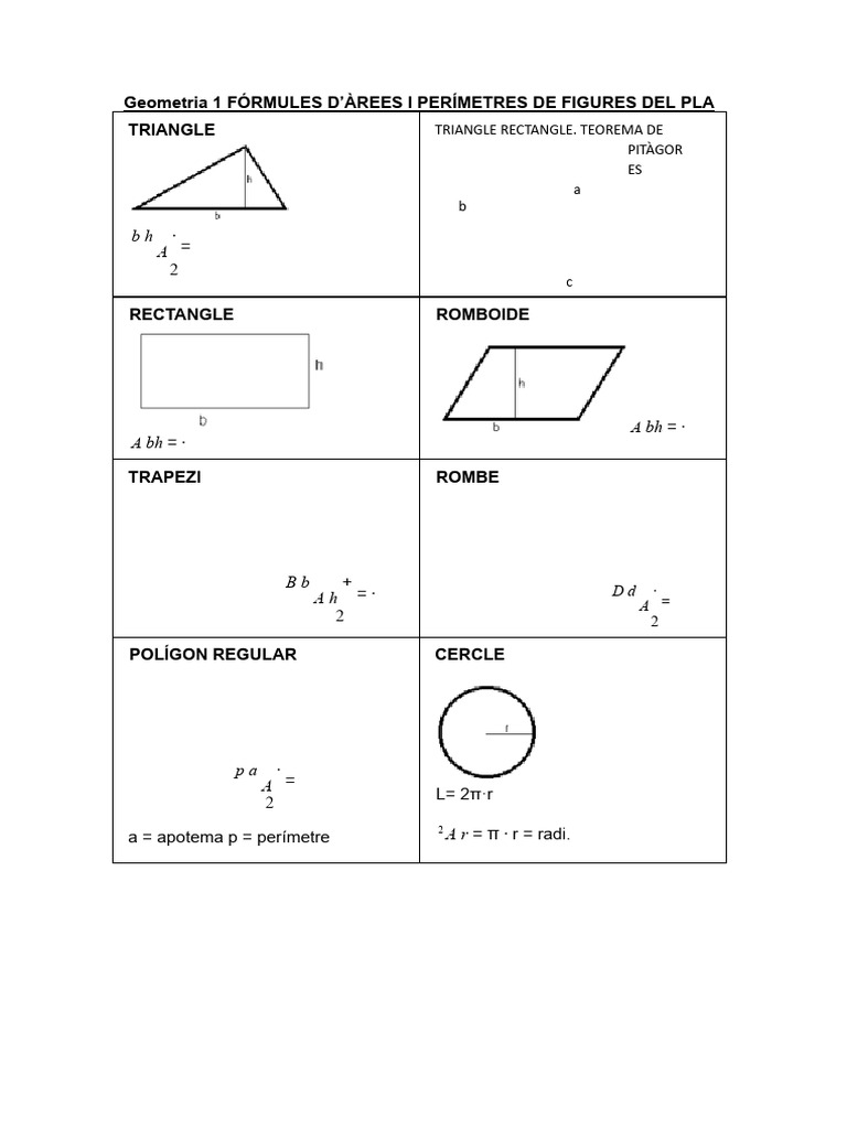 Geometria 1 FÓRMULES D’ÀREES I PERÍMETRES DE FIGURES DEL PLA | PDF