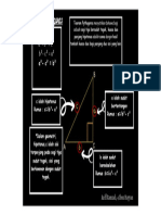 Theorem Pythagoras