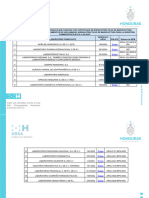 Listado de Laboratorios Nacionales Que Cuentan Con Certificado de Buenas Practicas de Manufactura Productos Farmaceuticos