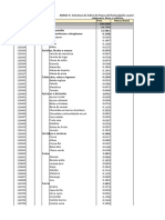 4 - Planilha - Lista Da Cesta de Mercadorias para Pesquisa