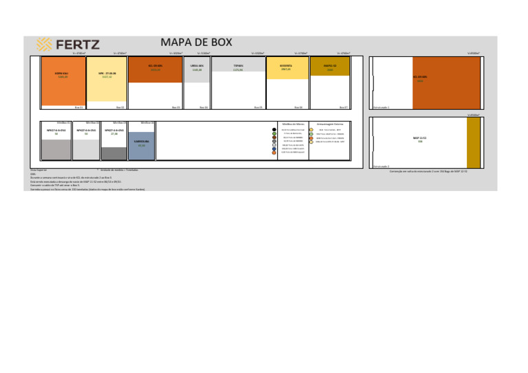 Mapa de Box - 06.10.23 | PDF