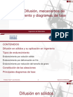 Tema 5. - Difusión, Endurecimiento, Fases y Diagramas de Fase