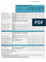 Brkg-Rate Pref-Trail Amj23