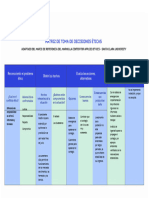 Semana 2 - Infografía - Matriz de Toma de Decisiones