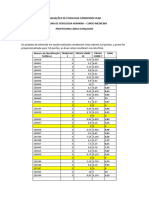 Avaliações Cardiovascular 2023 Medicina