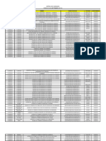 Correo Institucionales y Telefonos Despachos Judiciales Departameto de Caqueta