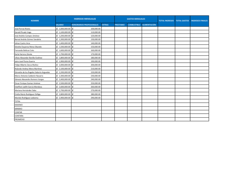 Microsoft Excel 2023 Online