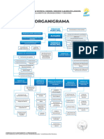 Organigrama: Municipalidad Distrital Coronel Gregorio Albarracín Lanchipa Reglamento de Organizaciónes Y Funciones