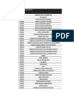 Precios de Productos de Sublimación Actualizados