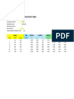 Volumen Y Dimensiones de Trampa de Aceite / Grasa: 0.15 M/min