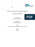 Cuadro Comparativo Retinoscopia1