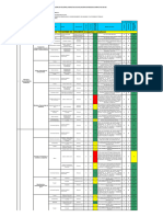 Matriz Miper Andamios