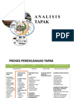 Analisis: Tapak