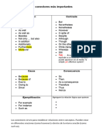 Conectores Inglés Modulo 1 UBA Psico