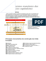 O Dinamismo Económico Dos Países Capitalistas