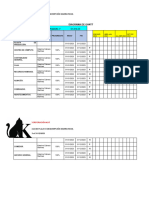 Cedula de Graficas de Flujo o Descripción Narrativas.