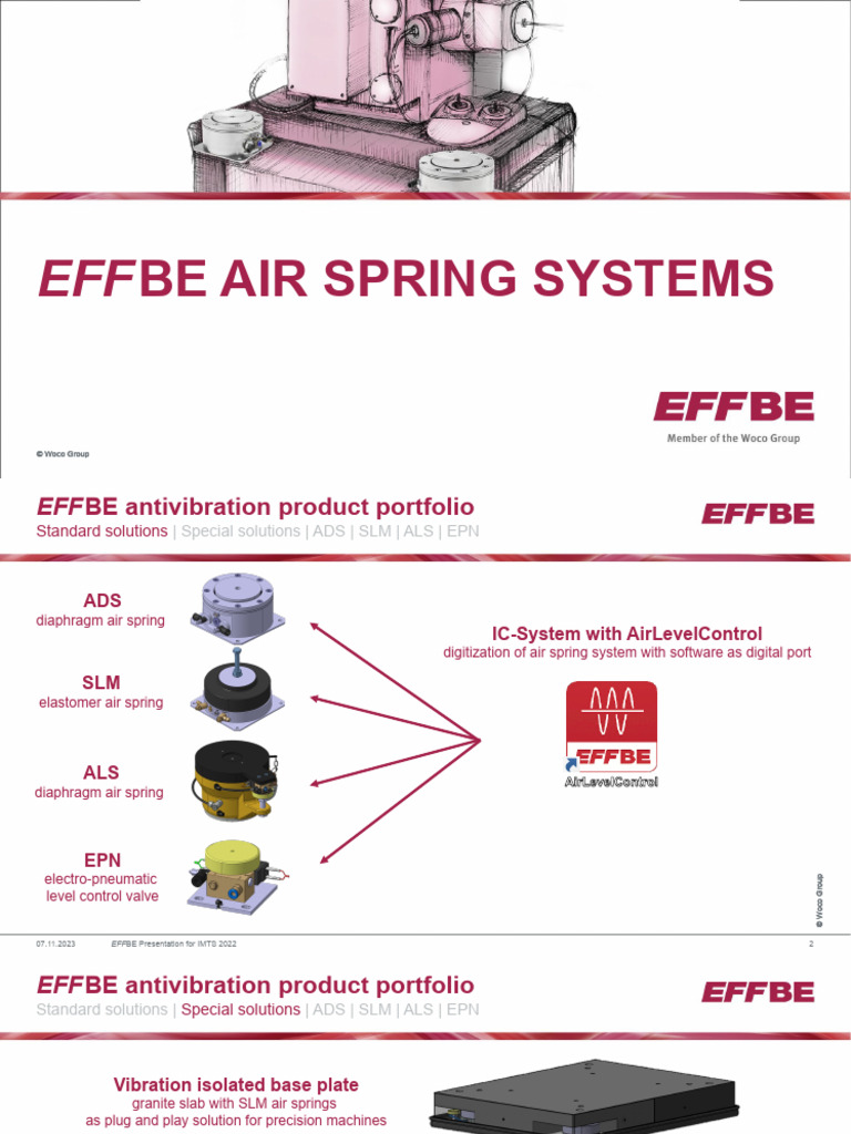 Effbe Vibration Isolation | PDF | Manufactured Goods | Electrical ...