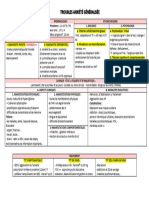 Troubles Anxiété Généralisée