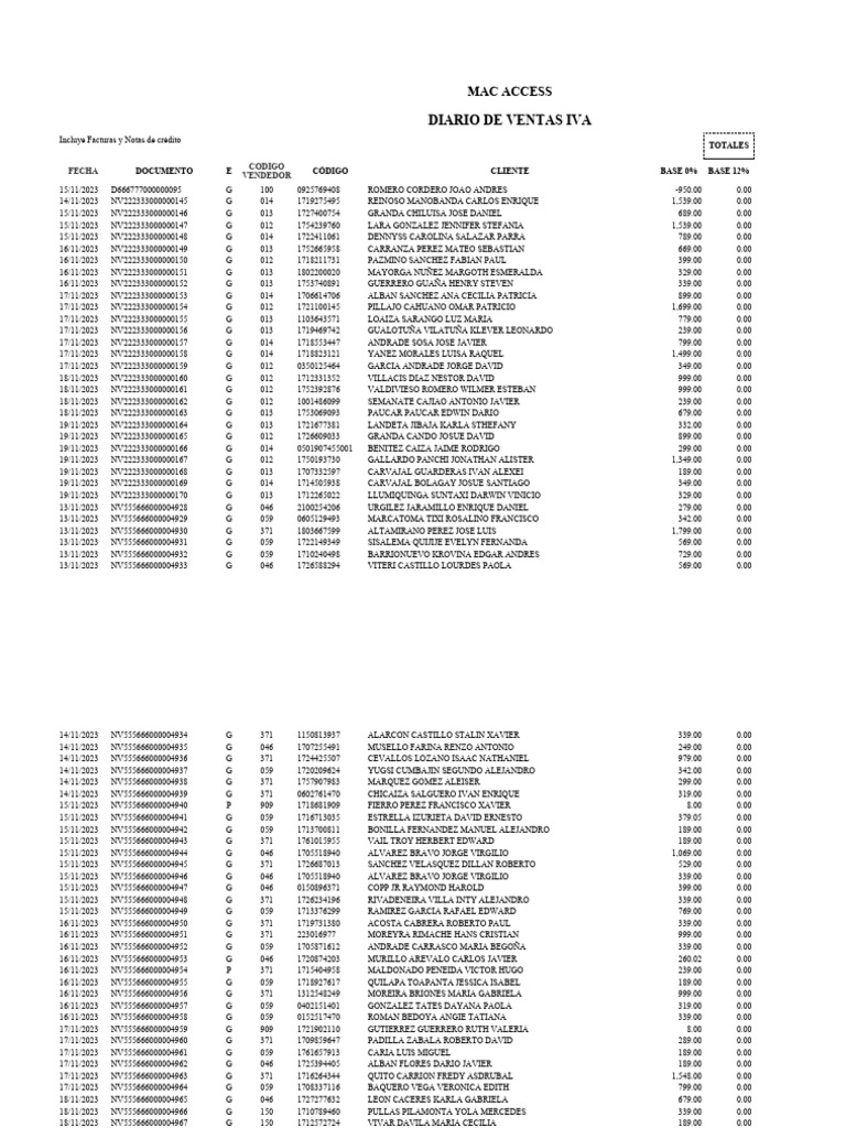 ven-re1-diario-ventas-iva-c-xls-jasper-pdf