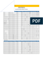 Facultad de Ciencias Jurídicas y Políticas - 0