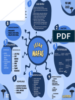 Biru Abstrak Mind Mapping Cara Ngajar Grafik