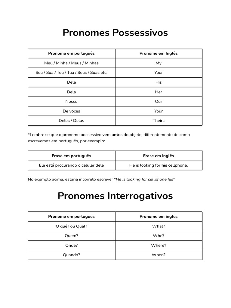 Pronomes Relativos - Me Salva! Resumos e Apostilas