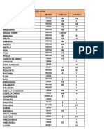 Lista de Mercado Del 24 Al 30 de Junio 2023