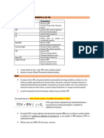 Tarea Reso PDF