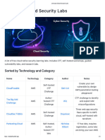 Awesome Cloud Security Labs 1694611003