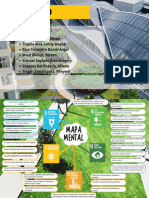 Mapa Mental Desarrollo Sostenible