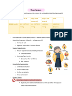 Hypertension: Normal BP Elevated BP Stage I HTN (Moderate) Stage II HTN (Severe) Crisis