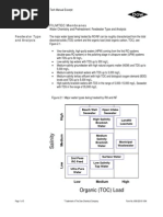 Composition of Brackish Wter