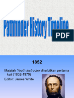 Pathfinder History Timeline Sejahtera